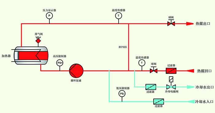 水溫機(jī)原理圖