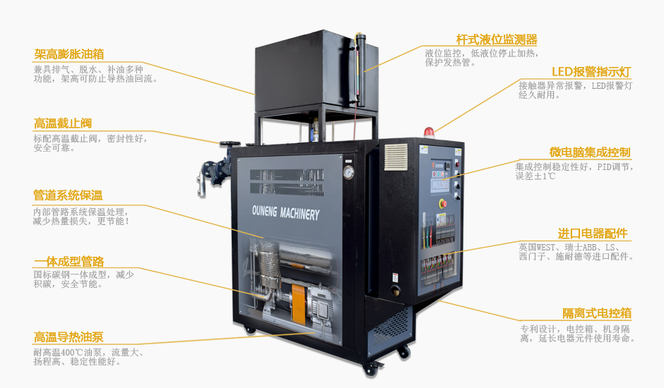 太陽能電池組件層壓機加熱系統(tǒng)